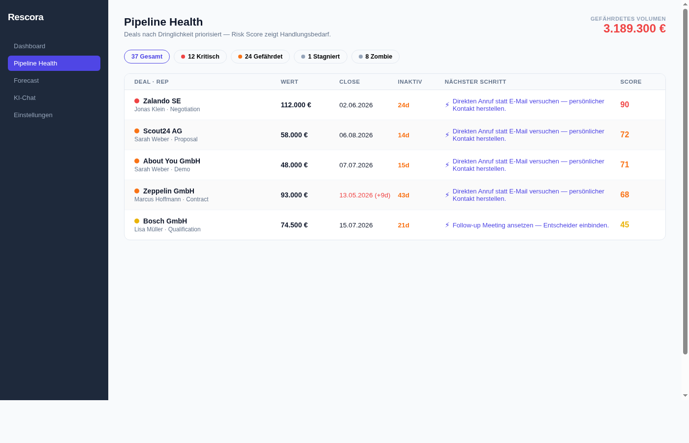 At-Risk Ansicht in Rescora — Deal-Liste mit Risk Scores und Next Best Actions